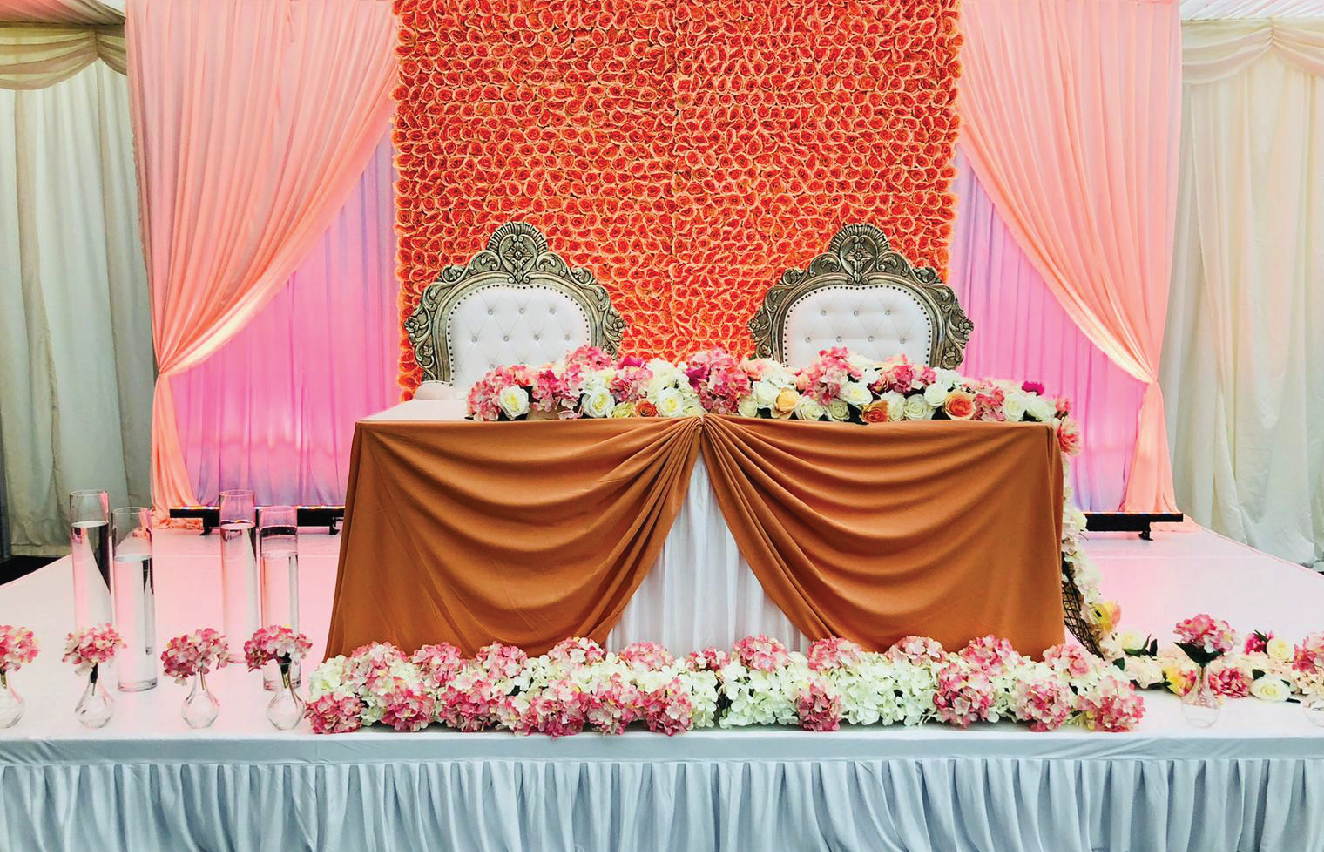 headtables2